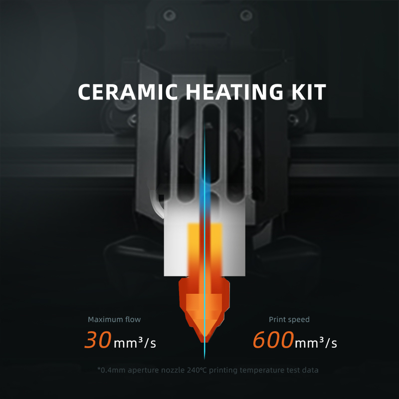 سيراميك Hotend لأجزاء الطابعة  - مراجعة High Flow Ceramic Hotend وسعره