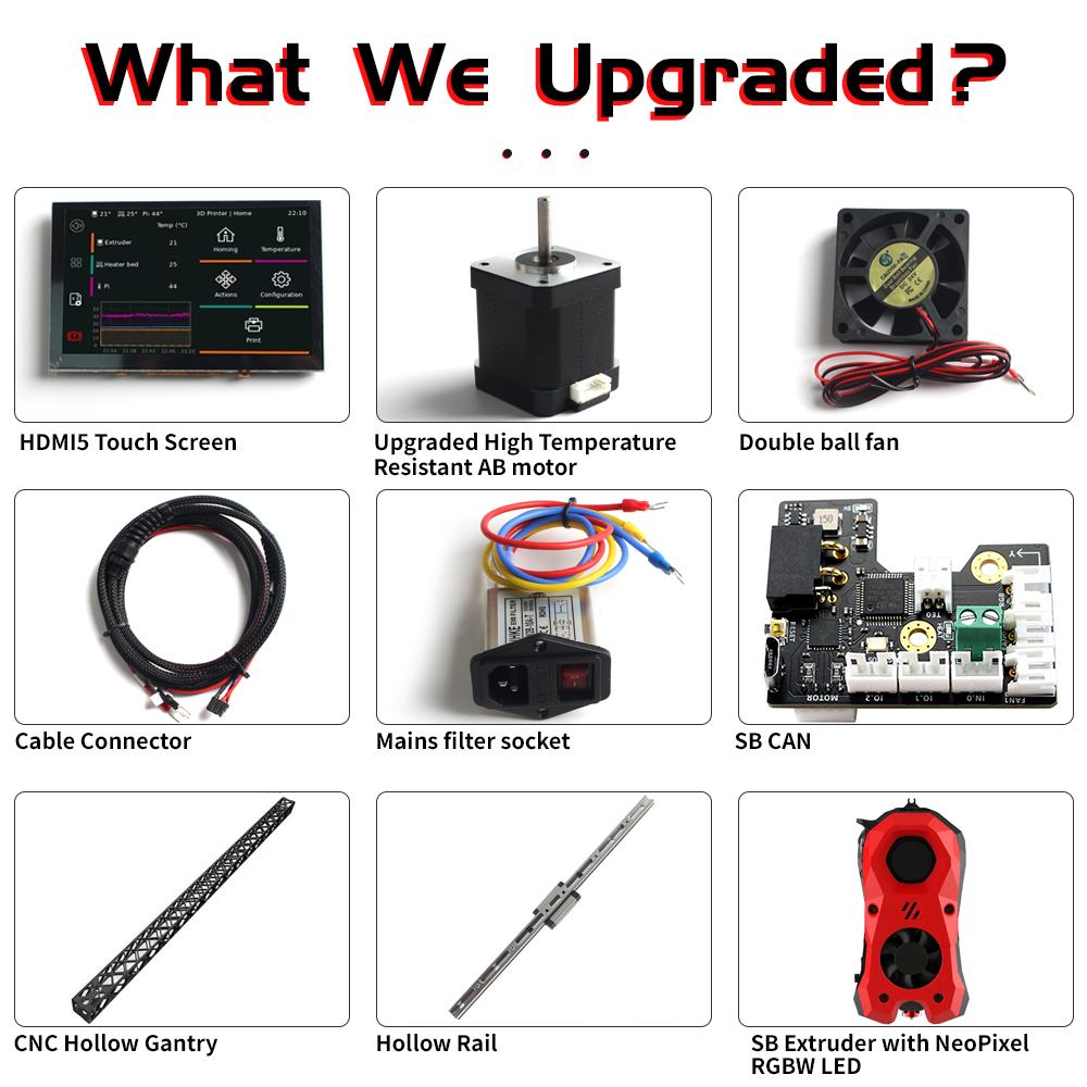 طابعة ثلاثية الأبعاد OYLP FYSE - مراجعة Corexy 3D Printer Kit وسعره